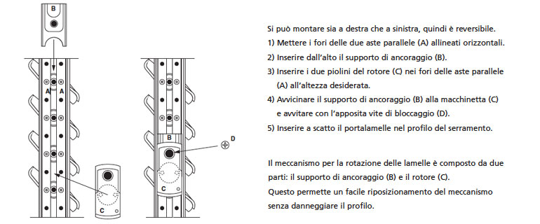 alluminio