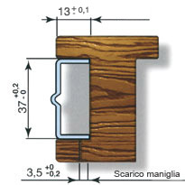 applicazione_incasso_36mm