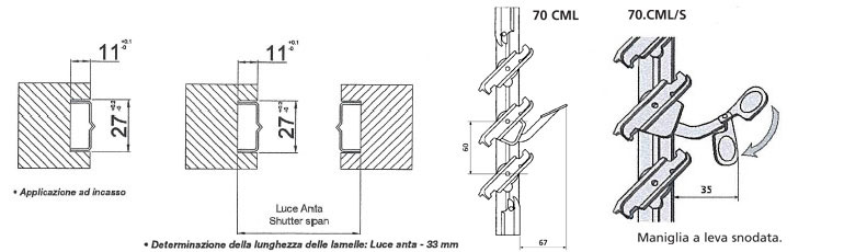 lasistas70CML